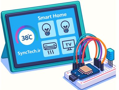 SmartHomeCartoon