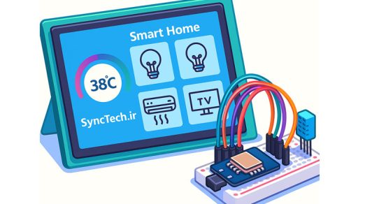 SmartHomeCartoon